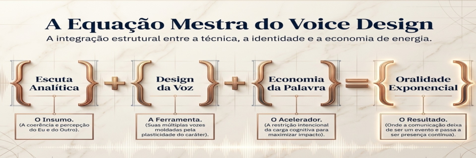 Banner publicitário 2